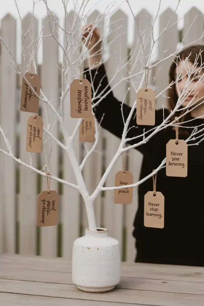 Personalized Advice Tree